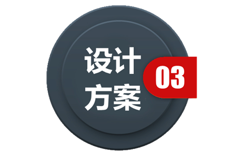 NO3：設(shè)計(jì)方案